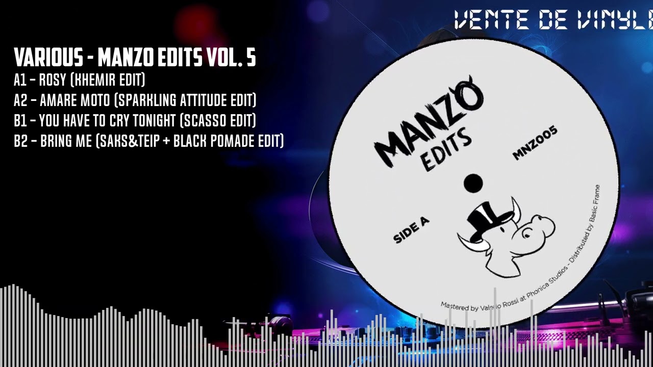 Manzo Edits - A2
